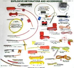 Blasting Caps, Detonators, and Accessories Poster - Click Image to Close